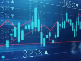 market volatility