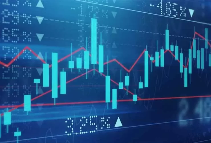 market volatility