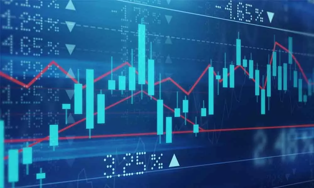 market volatility